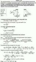 Два шара массами m<sub>1</sub> = 4 кг и m<sub>2</sub> = 6 кг висят на двух параллельных нитях