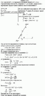 Груз массой М = 4,5 кг вращается на канате длиной L = 2,5 м в горизонтальной