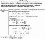 Из баллона со сжатым кислородом емкостью V<sub>0</sub> из-за неисправности