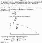 Со стола высотой 1,25 м слетает шарик со скоростью 2 м/с, направленной
