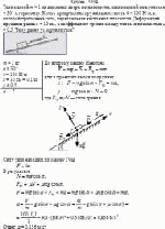 Тело массой m = 1 кг движется вверх по плоскости, наклоненной под углом α = 30° к