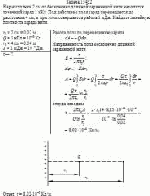 На расстоянии 2 см от бесконечно длинной заряженной нити находится точечный