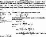 На соленоид длиной <i>l</i> = 20 см и площадью поперечного сечения S = 30 см<sup>2</sup>