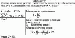 Сколько витков имеет катушка, индуктивность которой L = 1 мГн, если при токе I = 1