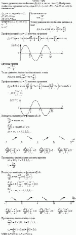 Задано уравнение плоской волны: ξ(х, t) = a cos (ωt–kx+π/2). Изобразить