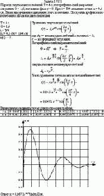Период затухающих колебаний T = 4 с; логарифмический декремент затухания Θ =