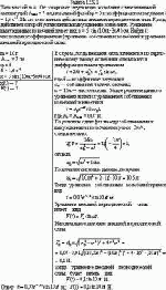 Тело массой m = 10 г совершает затухающие колебания с максимальной амплитудой