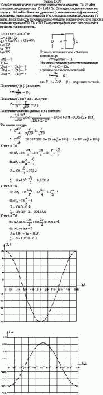 Колебательный контур состоит из конденсатора емкостью C = 25 нФ и катушки с