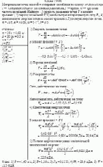 Материальная точка массой m совершает колебания по закону: x = Acosωt, где х —