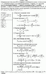 Материальная точка массой m совершает колебания по закону: x = Acosωt, где х —