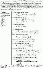 Материальная точка массой m совершает колебания по закону: x = Acosωt, где х —