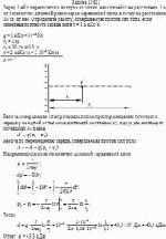 Заряд 1 нКл переносится в воздухе из точки, находящейся на расстоянии 1 м от