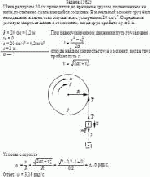 Шкив радиусом 20 см приводится, во вращение грузом, подвешенным на нити,
