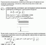 Какую энергию должны иметь электроны, чтобы при возбуждении атомов водорода