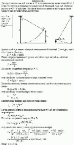 Два груза массами m<sub>1</sub> = 9 кг и m<sub>2</sub> = 12 кг. подвешены на нитях длиной <i>l</i> =