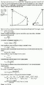 Два груза массами m<sub>1</sub> = 10 кг и m<sub>2</sub> = 14 кг. подвешены на нитях длиной <i>l</i> =