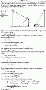Два груза массами m<sub>1</sub> = 7 кг и m<sub>2</sub> = 11 кг. подвешены на нитях длиной <i>l</i> =