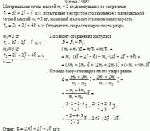 Материальная точка массой m<sub>1</sub> = 2 кг, движущаяся со скоростью v<sub>1</sub> = 3i+2j–k