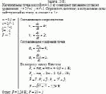 Материальная точка массой m = 0,5 кг совершает движение согласно уравнениям: x =