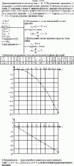 Уравнение движения точки имеет вид x = 2t–t<sup>2</sup>. По уравнению определить: 1)