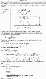 С какой силой на единицу длины отталкиваются две одноименно заряженные