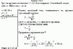 Груз на пружине жесткостью k = 250 Н/м совершает 15 колебаний за одну минуту. Найти