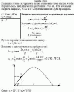 Под каким углом α к горизонту нужно установить ствол орудия, чтобы поразить