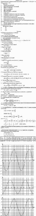 Математический маятник колеблется согласно уравнению х = 0,8sin(2πt + π). Масса