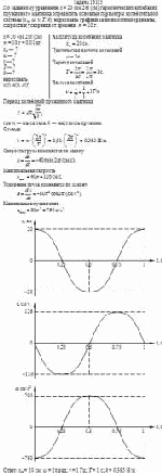 По заданному уравнению x = 20 cos 2πt (см) гармонических колебаний пружинного