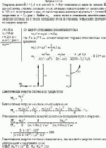 Стержень длиной <i>l</i> = 1,6 м и массой m<sub>1</sub> = 6 кг подвешен за один из концов. В