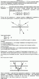 Свет падает на плоскопараллельную пластинку (n = 1,72) из стекла под таким углом,