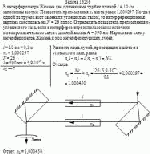 В интерферометре Жамена две одинаковые трубки длиной <i>l</i> = 10 см заполнены