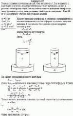 Горизонтальная платформа массой 50 кг и радиусом 1,5 м вращается с некоторой