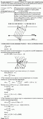 На щель шириной b = 2 мкм под углом α = 30° падает свет с длиной волны λ = 468 нм.