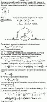 Бесконечно длинный тонкий проводник с током I = 50 А имеет изгиб (плоскую петлю)