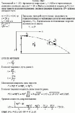 Тело массой т = 450 г брошено со скоростью v<sub>0</sub> = 16,8 м/с горизонтально