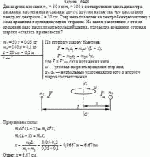 Два шарика массами m<sub>1</sub> = 50 г и m<sub>2</sub> = 100 г с отверстиями вдоль диаметра