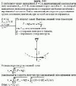К свободному концу нити длиной R = 1 м, выдерживающей максимальную силу