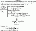 За 100 с на нагревательном устройстве выделилось 10<sup>5</sup> Дж тепла. Определить