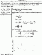 На расстоянии r<sub>1</sub> = 4 см от бесконечно длинной заряженной нити находится