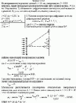 На дифракционную решетку длиной L = 15 мм, содержащую N = 3000 штрихов, падает