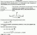 Виток по которому течет ток 20 А, свободно установился в магнитном поле с