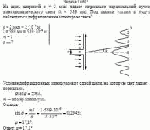 На щель шириной а = 2 мкм падает нормально параллельный пучок