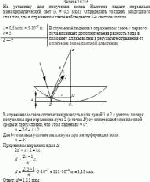 На установку для получения колец Ньютона падает нормально монохроматический