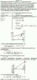На дифракционную решетку нормально к ее поверхности падает