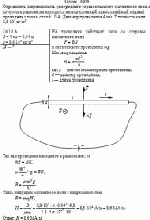 Определить напряженность однородного горизонтального магнитного поля, в