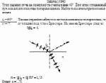 Угол падения луча на поверхность стекла равен 60°. При этом отраженный луч