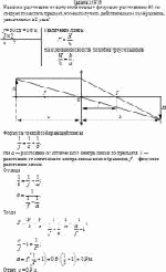 На каком расстоянии от выпуклой линзы с фокусным расстоянием 60 см следует
