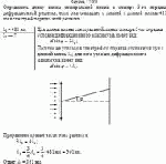 Определить длину волны спектральной линии в спектре 3-го порядка