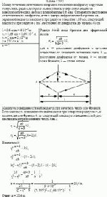 Между точечным источником и экраном поместили диафрагму с круглым